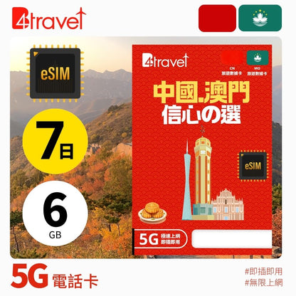 B4travel Plus 中國+澳門 5G 無限上網數據卡 (eSIM)