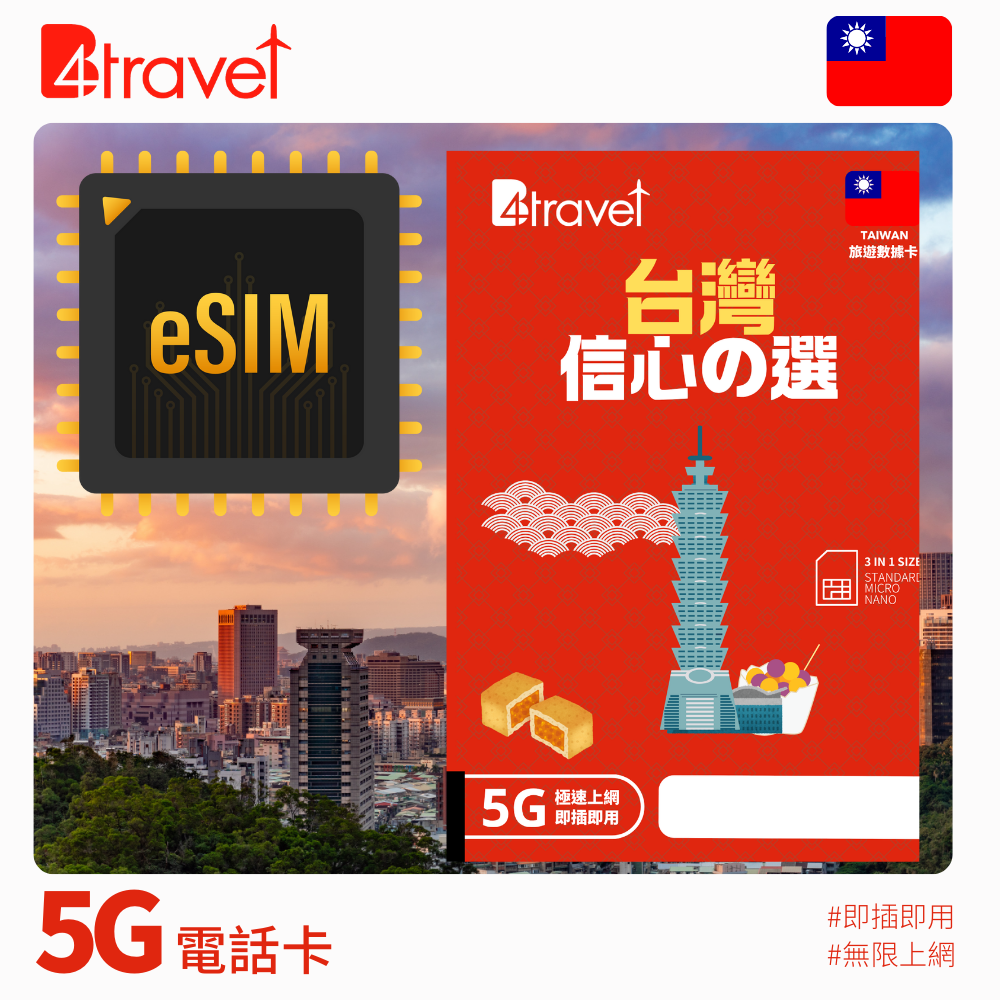 B4travel 台灣 8日 6GB 5G 無限上網數據卡