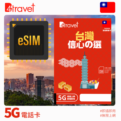 B4travel 台灣 8日 6GB 5G 無限上網數據卡