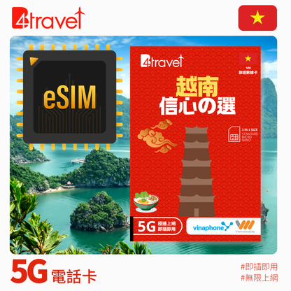 B4travel 越南 雙網絡 7日 10GB 5G 無限上網數據卡