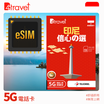B4travel 印尼 8日 6GB 5G 無限上網數據卡